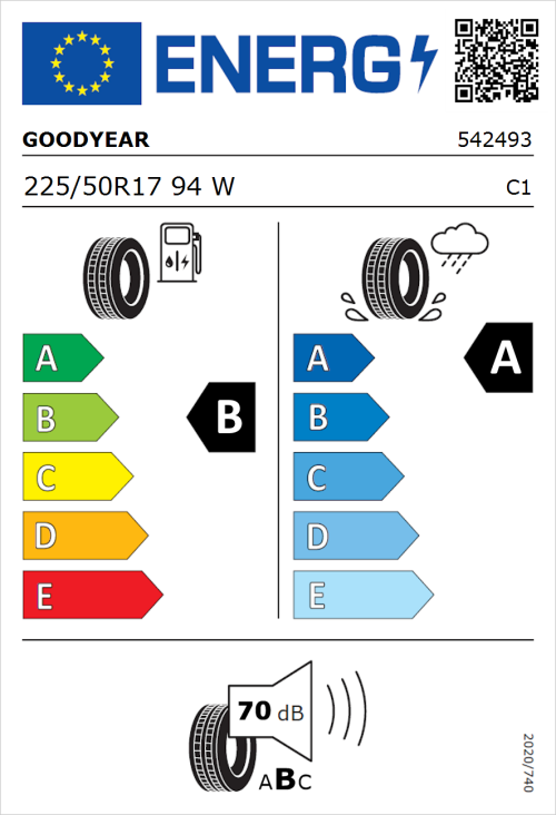 Tyre Label for Goodyear EfficientGrip Performance 2 225/50R17 94W